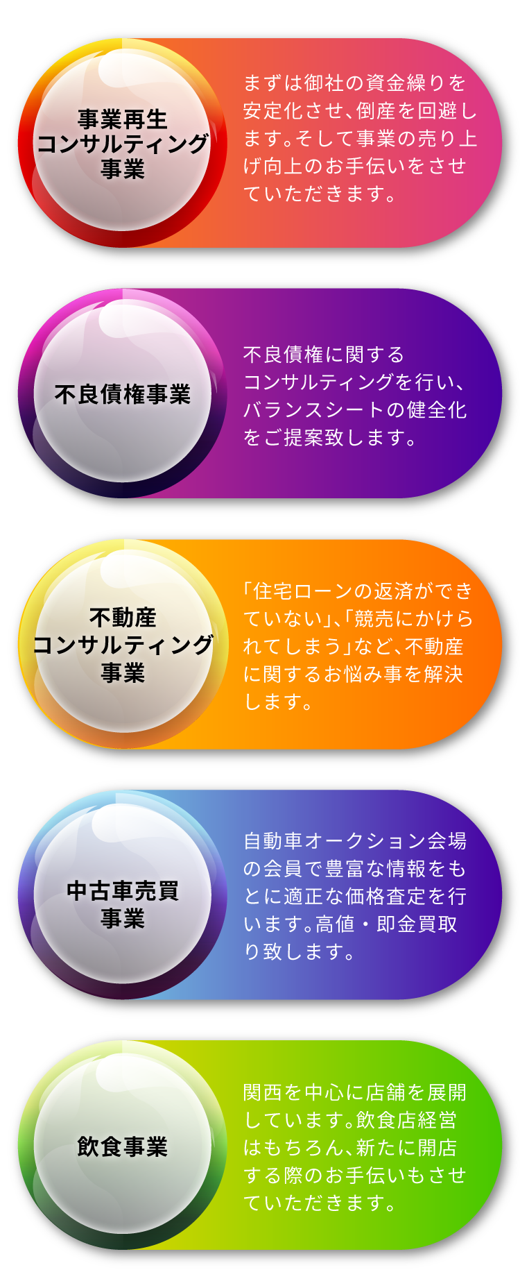 私たちにできること